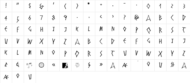 Zyprian Regular  glyph index