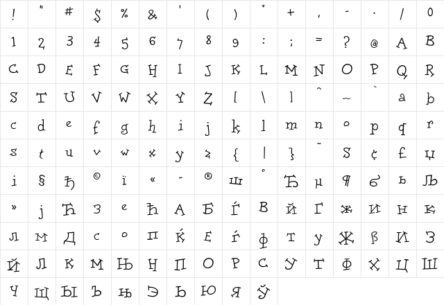 DoloresCyr-Regular Regular  glyph index