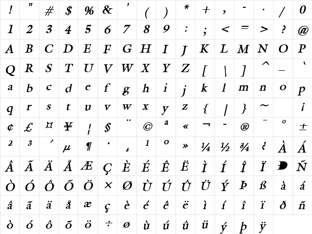 Galant Bold Italic  glyph index