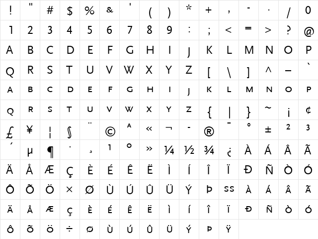 Scala Sans Regular  glyph index