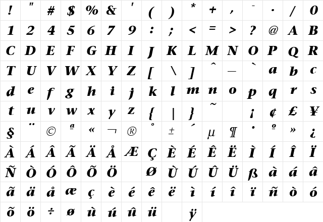 Stone Serif Bold Italic  glyph index