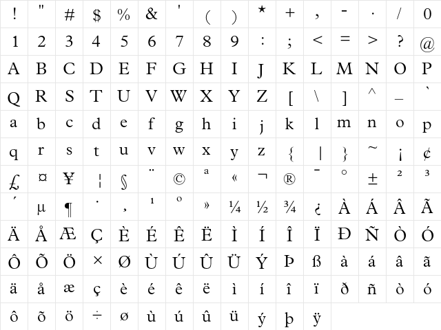 Plantin Light  glyph index