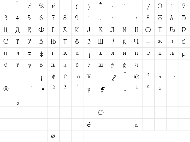 Macedonian Unicorn Normal  glyph index