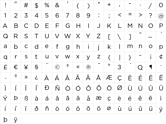 GothamBook Regular  glyph index