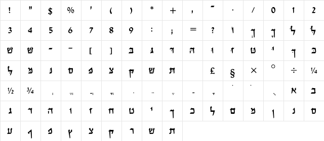 Ophir Regular  glyph index