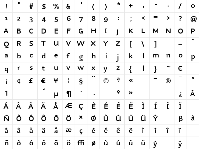 NubianDemiBold Regular  glyph index