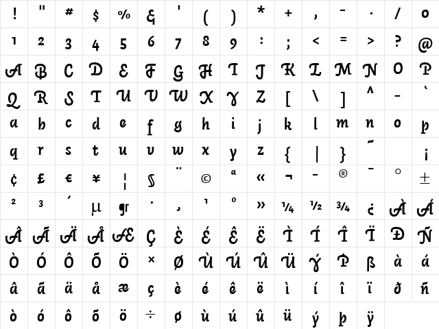 Auto 3 Bold Italic  glyph index