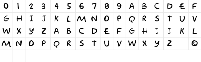 Groening Plain  glyph index