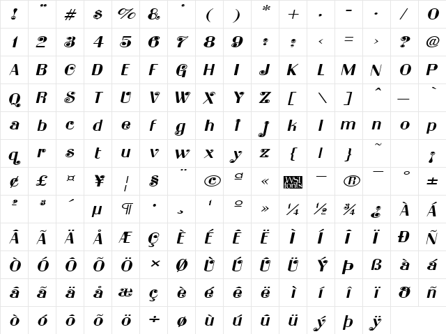 Ladybug Italic  glyph index