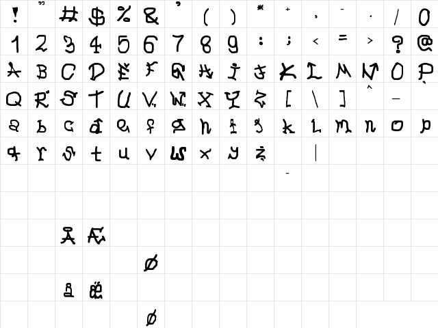 GMAFF Shit Regular  glyph index