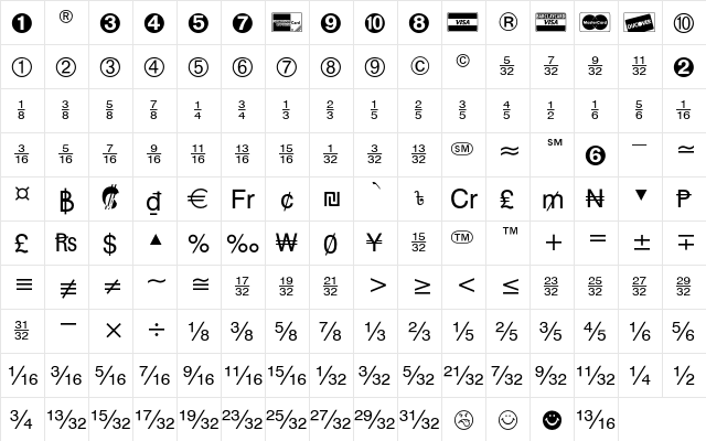 Currency Pi Regular  glyph index