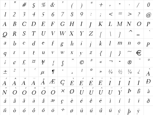 Trann Italic  glyph index