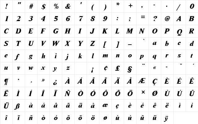 NimbusRomDExtBolItaRo1 Regular  glyph index