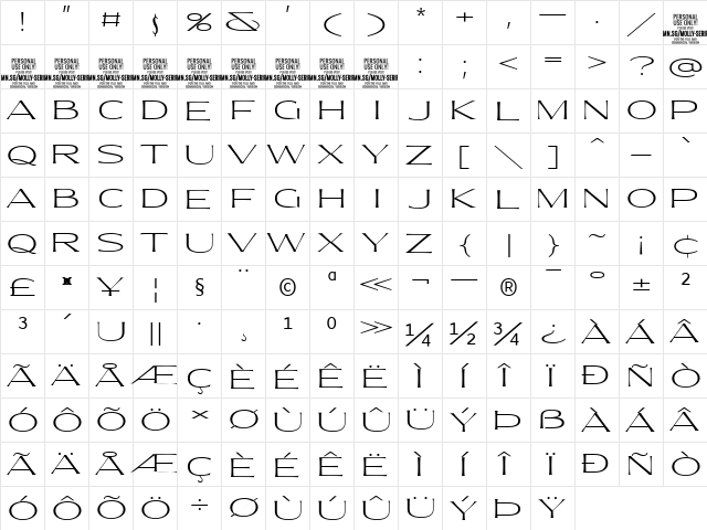 Molly Serif XE PERSONAL Thin  glyph index