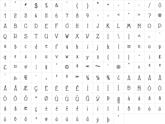 Nathan Regular  glyph index