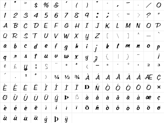 Paint Regular  glyph index