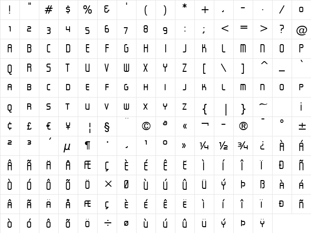 Sugarskin BTN Small Cap Bold  glyph index