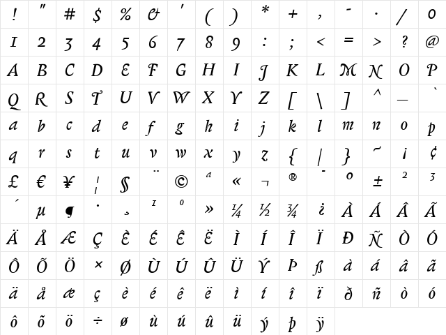 Biblon Italic  glyph index