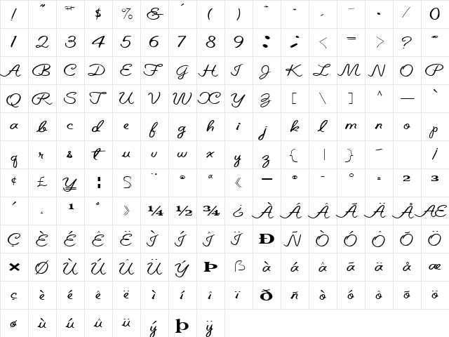 BelindaType67 Regular  glyph index