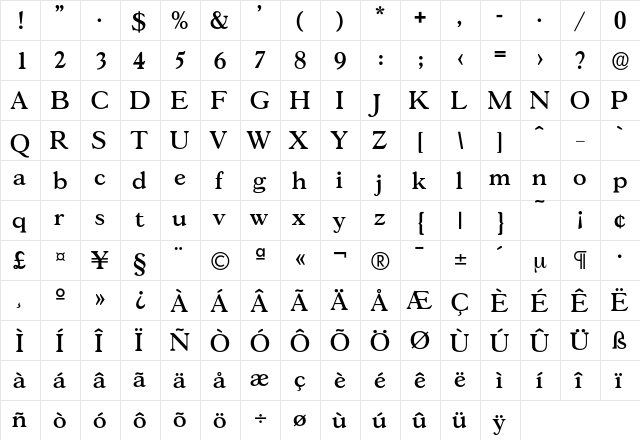Gascogne-Medium Regular  glyph index