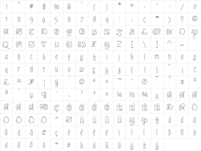 Astloch Regular  glyph index