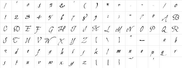 Rosemary Script Regular  glyph index
