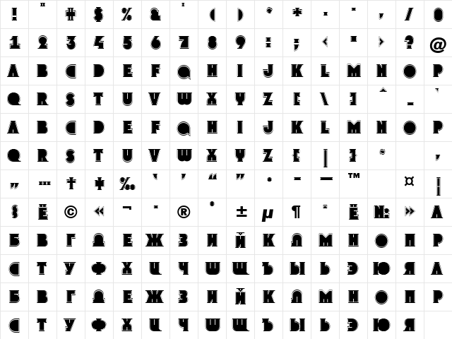 a_GrotoGr Normal  glyph index