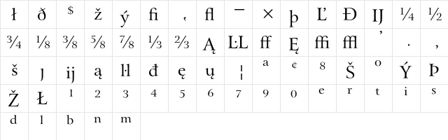 Bitstream Arrus Extension  glyph index