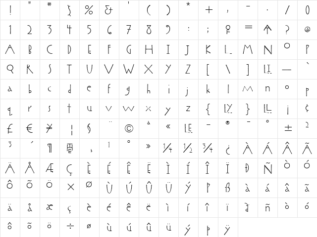 Kumquat ITC Regular  glyph index