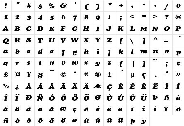 CooperExt-Heavy-Italic Regular  glyph index