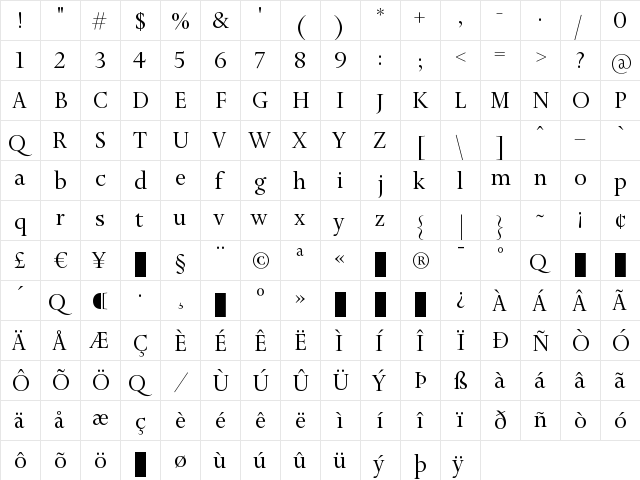 SterlingText Roman  glyph index