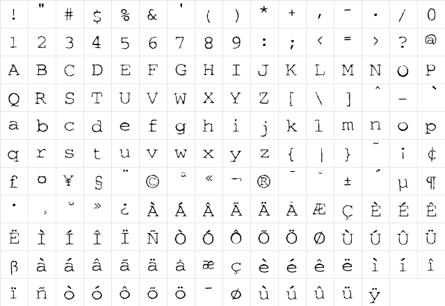 Blast-O-Rama Medium  glyph index