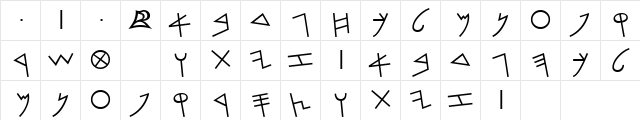 PhoenicianMoabite Normal  glyph index