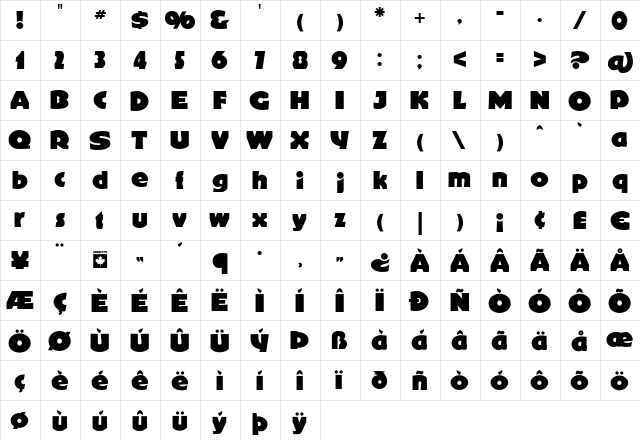 Kofi Regular  glyph index