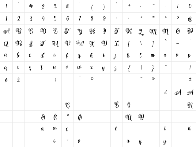 Hanitha Regular  glyph index