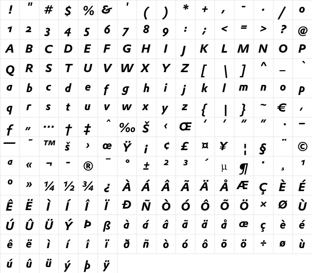 DTLProkyonST Regular  glyph index