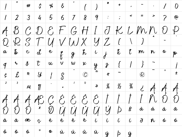 Agatha Salting Regular  glyph index