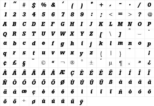 BotanDB Italic  glyph index