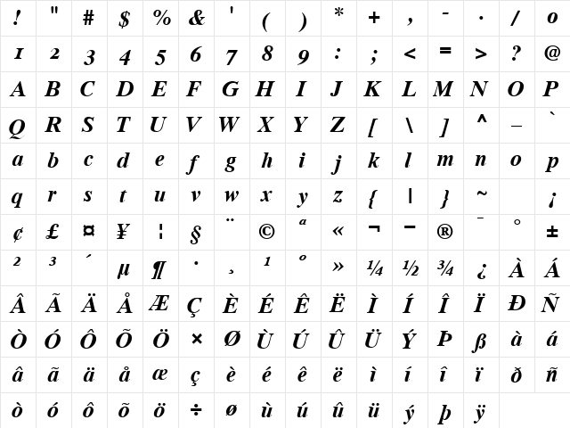 GrecoTenOSSSK Bold Italic  glyph index