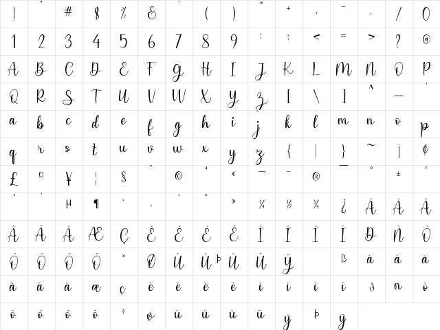 Senthany Regular  glyph index