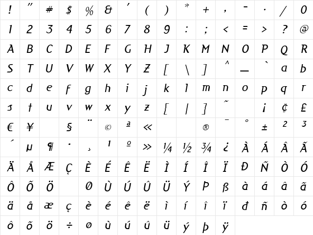 Cuban LightItalic  glyph index