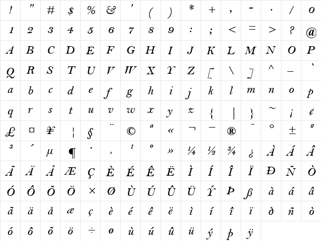 BellMT-SemiBold Semi BoldItalic  glyph index