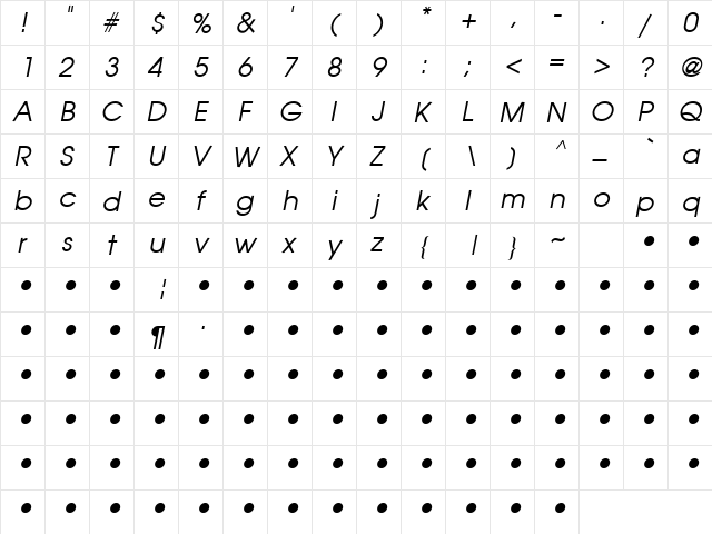 QTAvanti Italic  glyph index