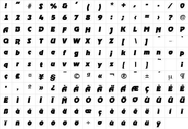 Ragtime-Serial-Black RegularItalic  glyph index