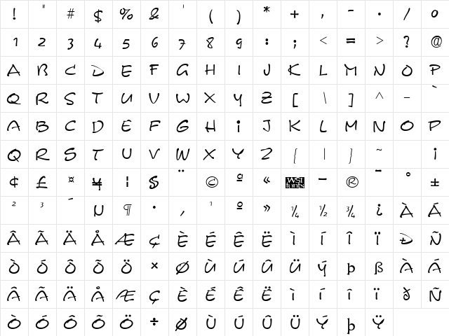 Pyxidium Caps Regular  glyph index