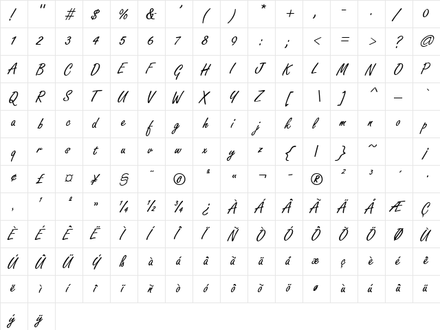 Playful Print Regular  glyph index