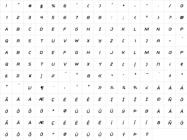 Inter-Bureau Title Italic Italic  glyph index