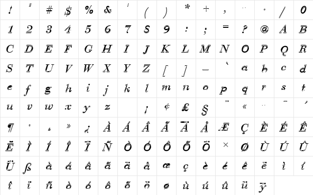 BauerBodTRegItaIn1 Regular  glyph index
