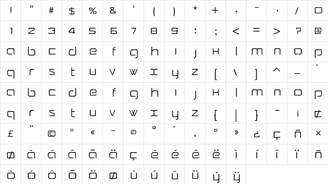 Camomile Regular  glyph index