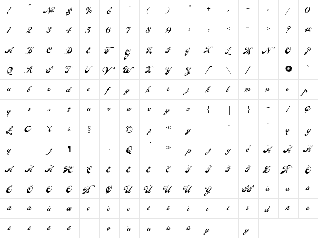 Ephemera LHF Alternates Regular  glyph index